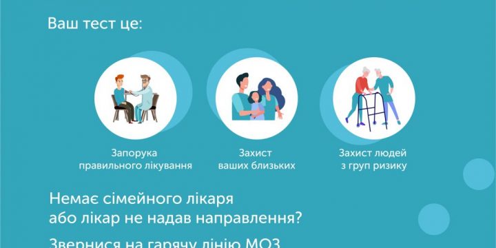 ТЕСТ НА COVID-19 — ВАШ ВИБІР ЧИ НЕОБХІДНІСТЬ?